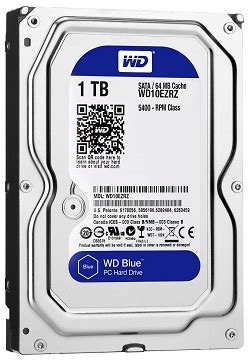 Best HDD for Gaming in 2025 .